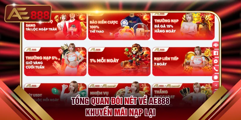 Tổng quan đôi nét về AE888 khuyến mãi nạp lại